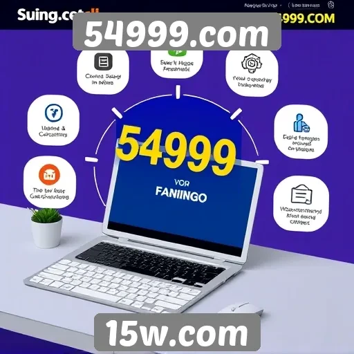 Análise das funcionalidades do site 54999.com